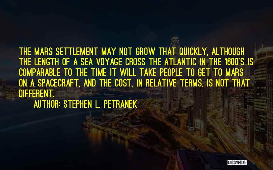 Stephen L. Petranek Quotes: The Mars Settlement May Not Grow That Quickly, Although The Length Of A Sea Voyage Cross The Atlantic In The