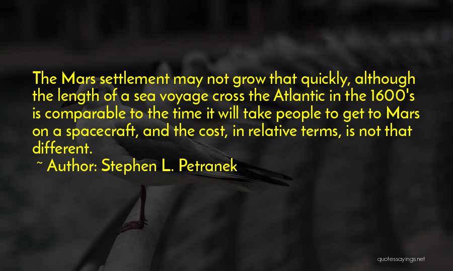 Stephen L. Petranek Quotes: The Mars Settlement May Not Grow That Quickly, Although The Length Of A Sea Voyage Cross The Atlantic In The