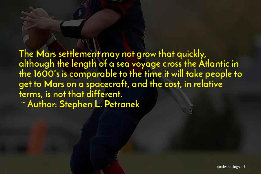 Stephen L. Petranek Quotes: The Mars Settlement May Not Grow That Quickly, Although The Length Of A Sea Voyage Cross The Atlantic In The