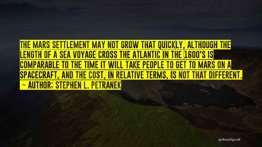 Stephen L. Petranek Quotes: The Mars Settlement May Not Grow That Quickly, Although The Length Of A Sea Voyage Cross The Atlantic In The