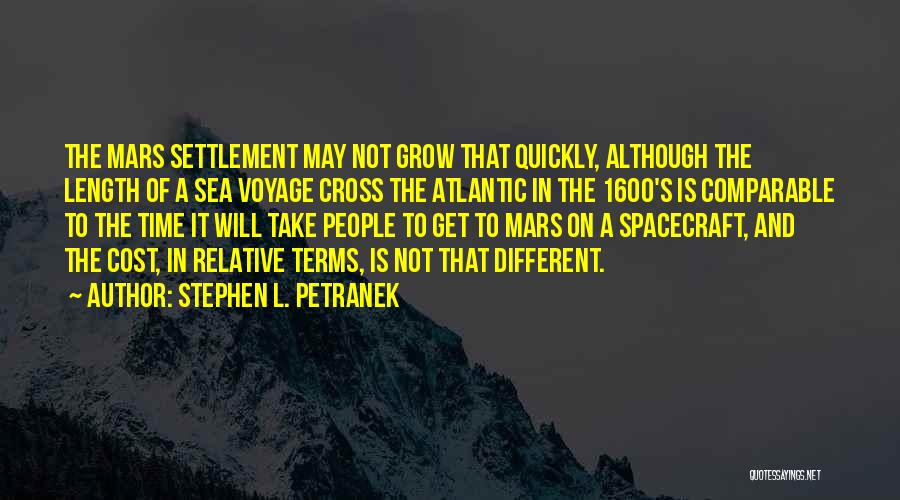 Stephen L. Petranek Quotes: The Mars Settlement May Not Grow That Quickly, Although The Length Of A Sea Voyage Cross The Atlantic In The