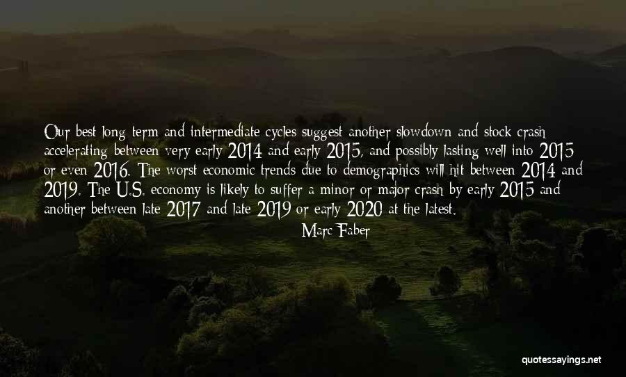2014 Best Quotes By Marc Faber 2014 Best Quotes By Marc Faber