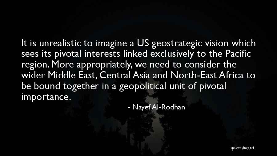 2024 Solar Quotes By Nayef Al-Rodhan 2024 Solar Quotes By Nayef Al-Rodhan