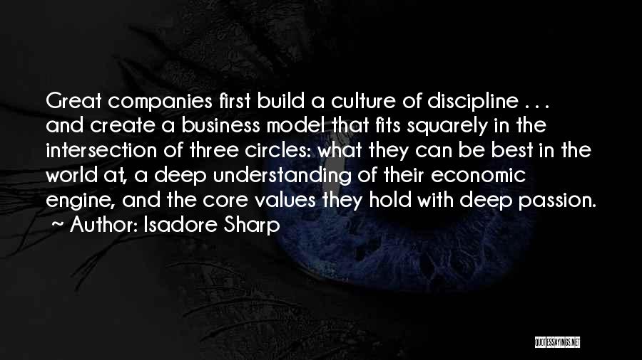 Isadore Sharp Quotes: Great Companies First Build A Culture Of Discipline . . . And Create A Business Model That Fits Squarely In