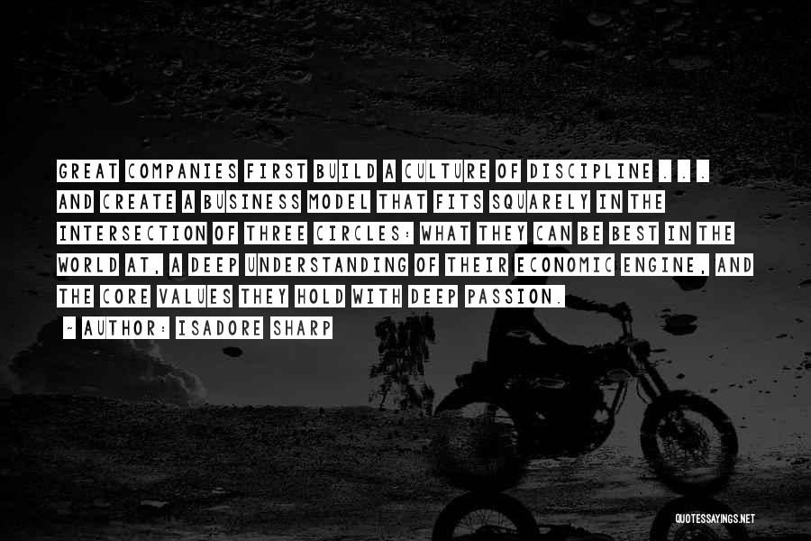 Isadore Sharp Quotes: Great Companies First Build A Culture Of Discipline . . . And Create A Business Model That Fits Squarely In