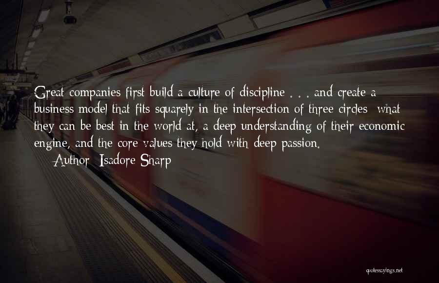Isadore Sharp Quotes: Great Companies First Build A Culture Of Discipline . . . And Create A Business Model That Fits Squarely In