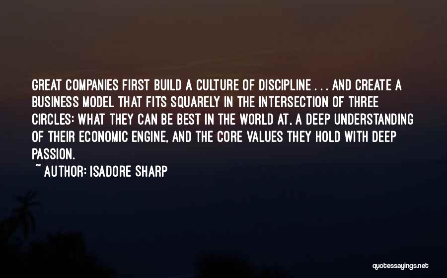 Isadore Sharp Quotes: Great Companies First Build A Culture Of Discipline . . . And Create A Business Model That Fits Squarely In