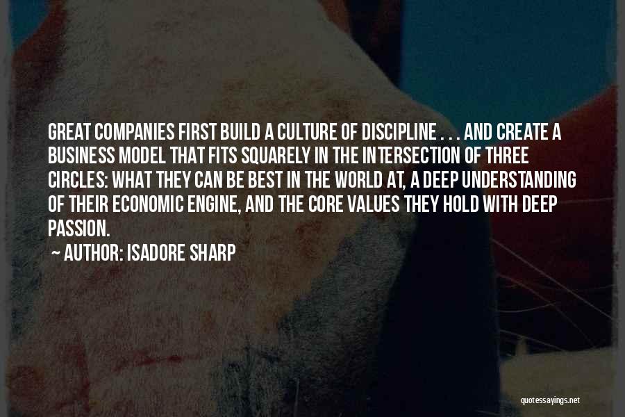 Isadore Sharp Quotes: Great Companies First Build A Culture Of Discipline . . . And Create A Business Model That Fits Squarely In