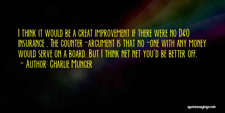 Charlie Munger Quotes: I Think It Would Be A Great Improvement If There Were No D&o Insurance . The Counter-argument Is That No-one