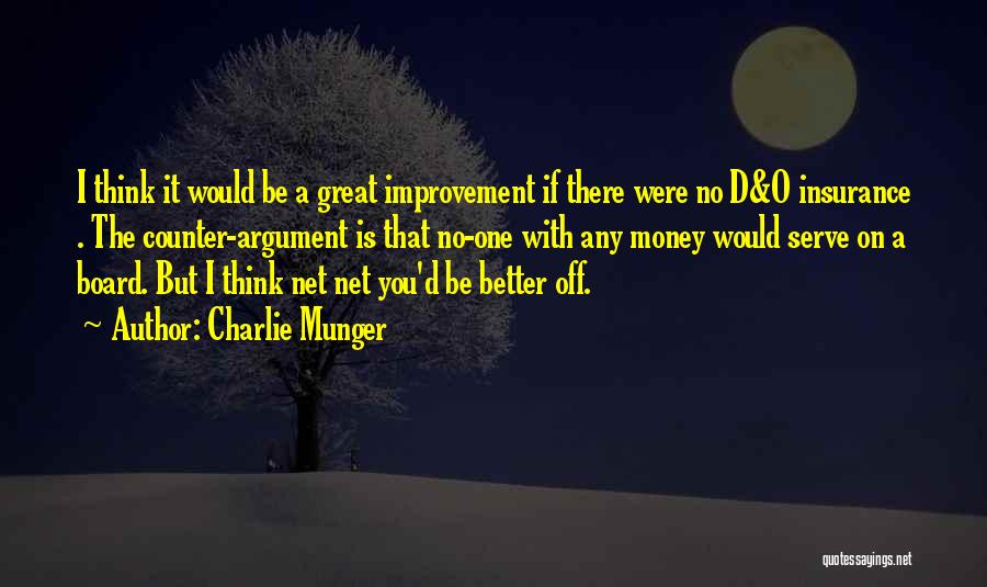 Charlie Munger Quotes: I Think It Would Be A Great Improvement If There Were No D&o Insurance . The Counter-argument Is That No-one