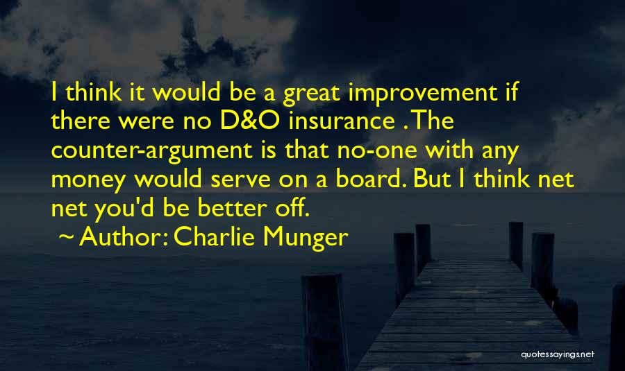 Charlie Munger Quotes: I Think It Would Be A Great Improvement If There Were No D&o Insurance . The Counter-argument Is That No-one