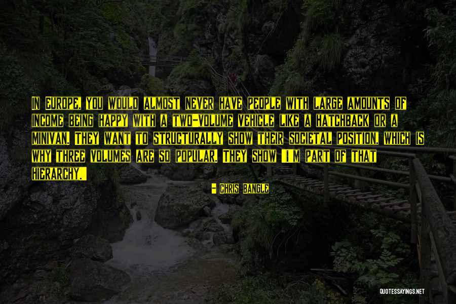 2044 W Quotes By Chris Bangle 2044 W Quotes By Chris Bangle