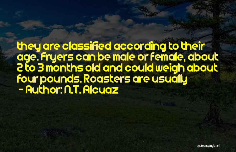 N.T. Alcuaz Quotes: They Are Classified According To Their Age. Fryers Can Be Male Or Female, About 2 To 3 Months Old And