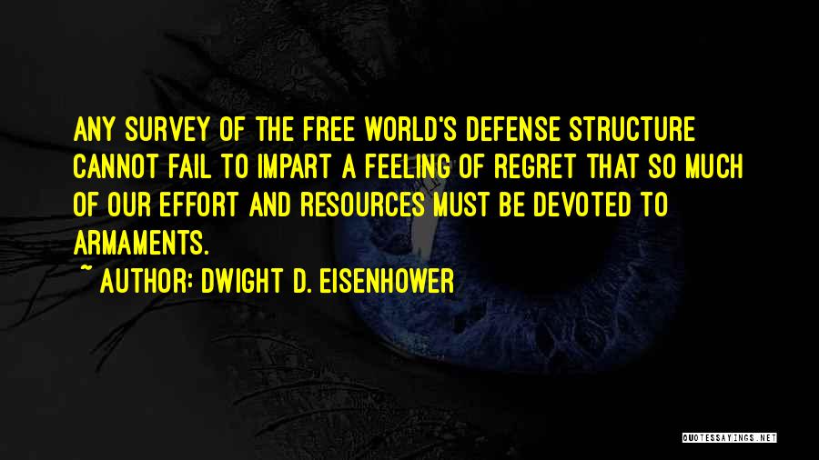 Dwight D. Eisenhower Quotes: Any Survey Of The Free World's Defense Structure Cannot Fail To Impart A Feeling Of Regret That So Much Of