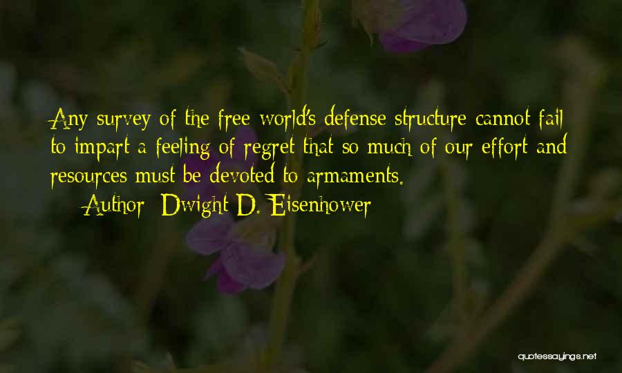 Dwight D. Eisenhower Quotes: Any Survey Of The Free World's Defense Structure Cannot Fail To Impart A Feeling Of Regret That So Much Of