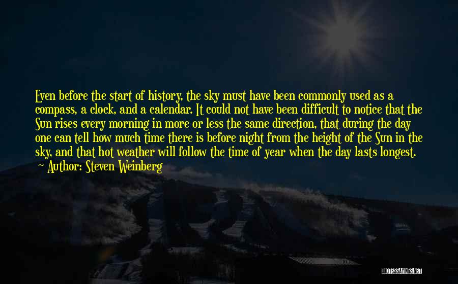 Steven Weinberg Quotes: Even Before The Start Of History, The Sky Must Have Been Commonly Used As A Compass, A Clock, And A