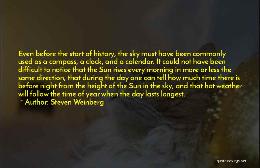 Steven Weinberg Quotes: Even Before The Start Of History, The Sky Must Have Been Commonly Used As A Compass, A Clock, And A