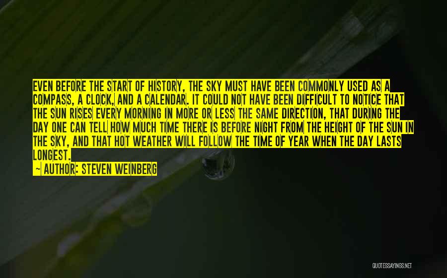 Steven Weinberg Quotes: Even Before The Start Of History, The Sky Must Have Been Commonly Used As A Compass, A Clock, And A