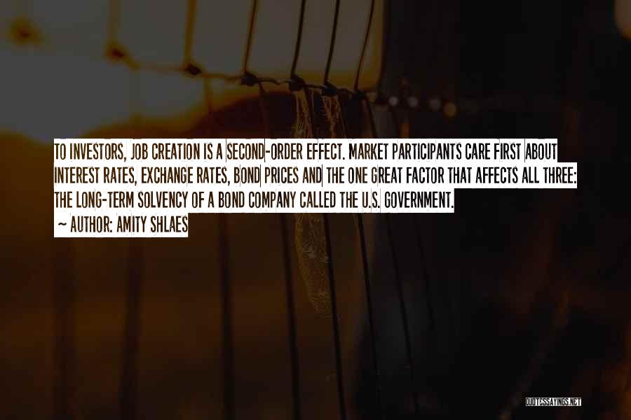 Amity Shlaes Quotes: To Investors, Job Creation Is A Second-order Effect. Market Participants Care First About Interest Rates, Exchange Rates, Bond Prices And