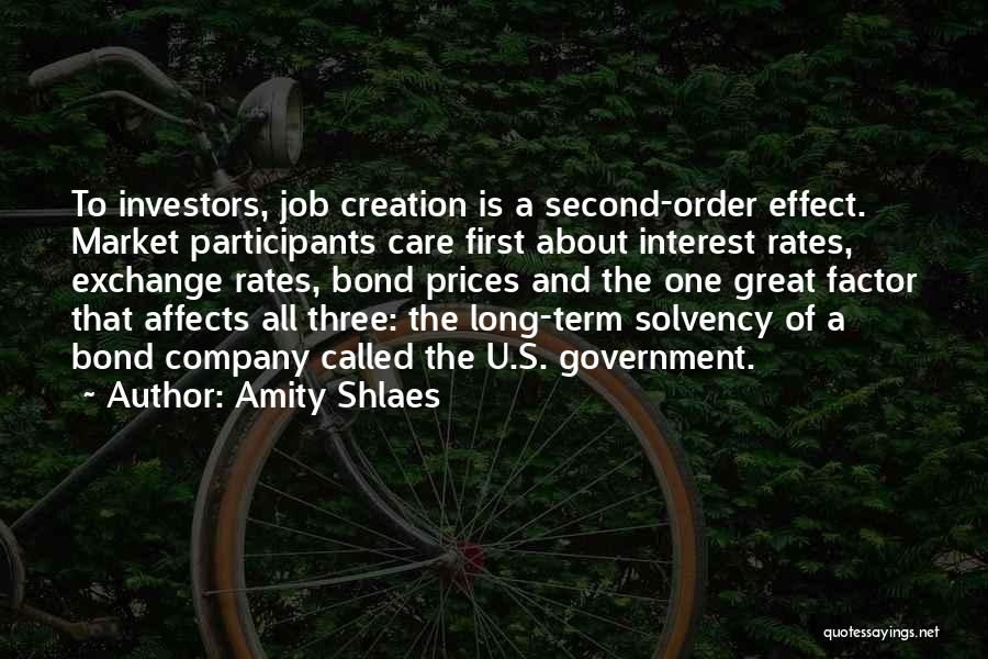 Amity Shlaes Quotes: To Investors, Job Creation Is A Second-order Effect. Market Participants Care First About Interest Rates, Exchange Rates, Bond Prices And