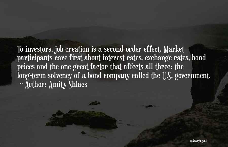 Amity Shlaes Quotes: To Investors, Job Creation Is A Second-order Effect. Market Participants Care First About Interest Rates, Exchange Rates, Bond Prices And