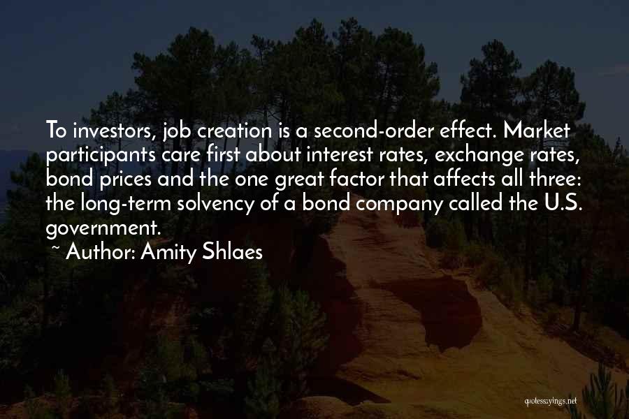 Amity Shlaes Quotes: To Investors, Job Creation Is A Second-order Effect. Market Participants Care First About Interest Rates, Exchange Rates, Bond Prices And