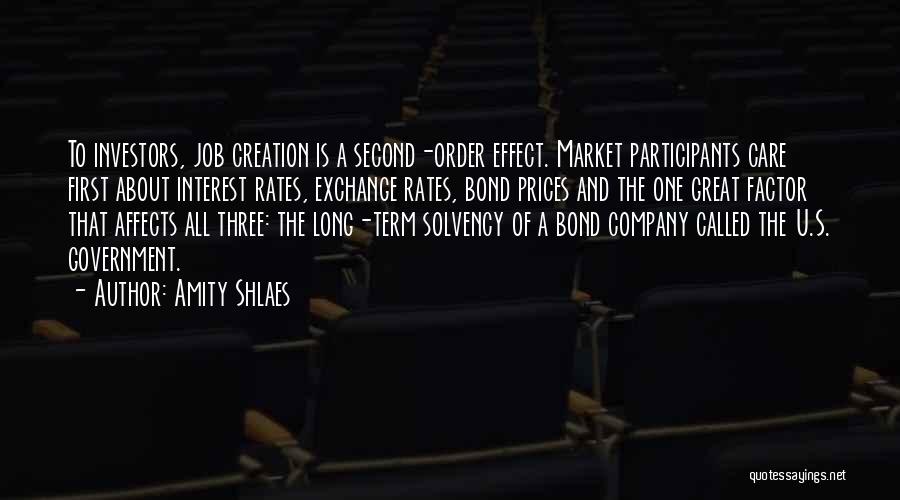 Amity Shlaes Quotes: To Investors, Job Creation Is A Second-order Effect. Market Participants Care First About Interest Rates, Exchange Rates, Bond Prices And