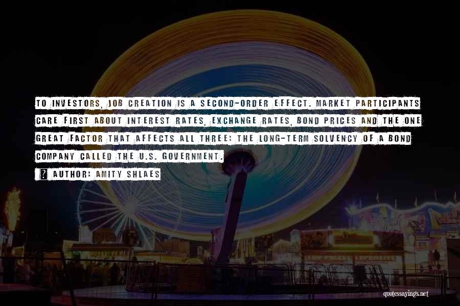 Amity Shlaes Quotes: To Investors, Job Creation Is A Second-order Effect. Market Participants Care First About Interest Rates, Exchange Rates, Bond Prices And