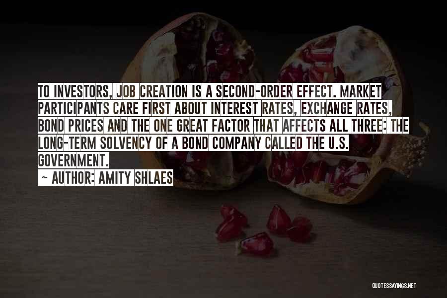 Amity Shlaes Quotes: To Investors, Job Creation Is A Second-order Effect. Market Participants Care First About Interest Rates, Exchange Rates, Bond Prices And