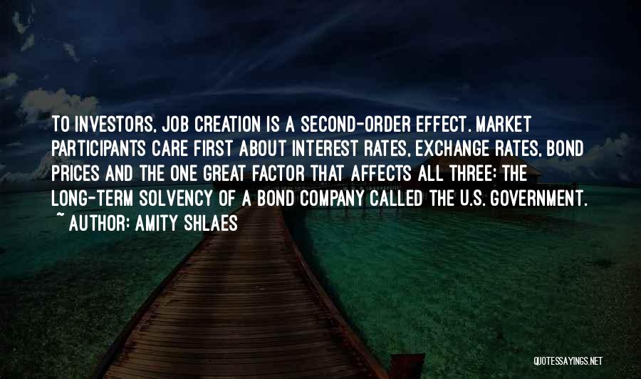 Amity Shlaes Quotes: To Investors, Job Creation Is A Second-order Effect. Market Participants Care First About Interest Rates, Exchange Rates, Bond Prices And