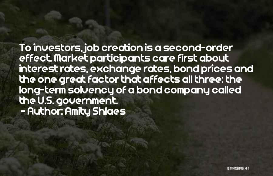 Amity Shlaes Quotes: To Investors, Job Creation Is A Second-order Effect. Market Participants Care First About Interest Rates, Exchange Rates, Bond Prices And