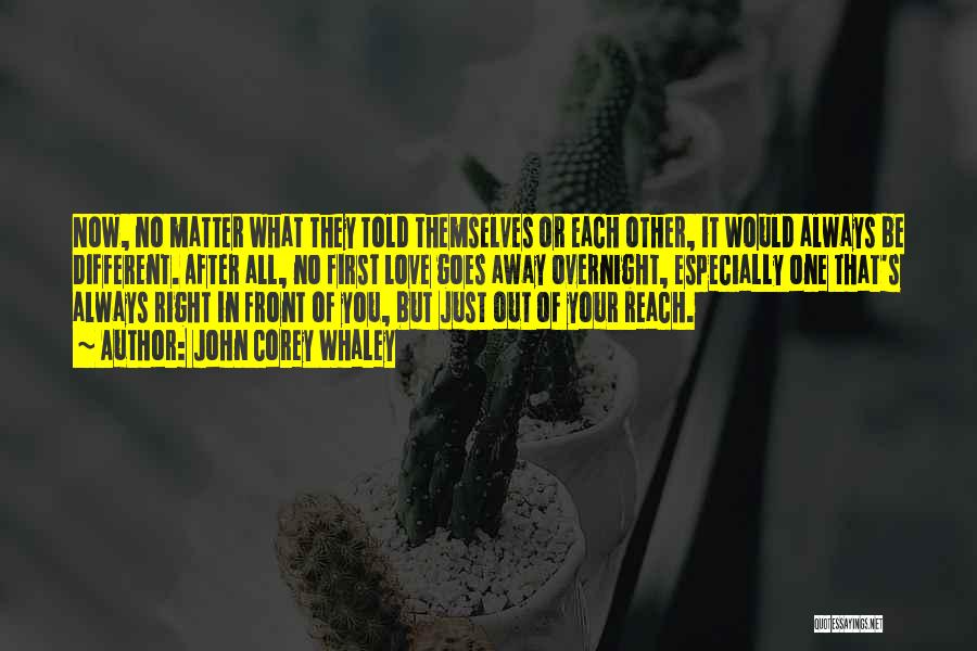 John Corey Whaley Quotes: Now, No Matter What They Told Themselves Or Each Other, It Would Always Be Different. After All, No First Love