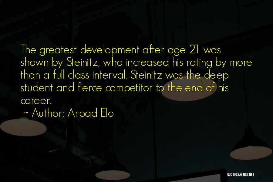 Arpad Elo Quotes: The Greatest Development After Age 21 Was Shown By Steinitz, Who Increased His Rating By More Than A Full Class