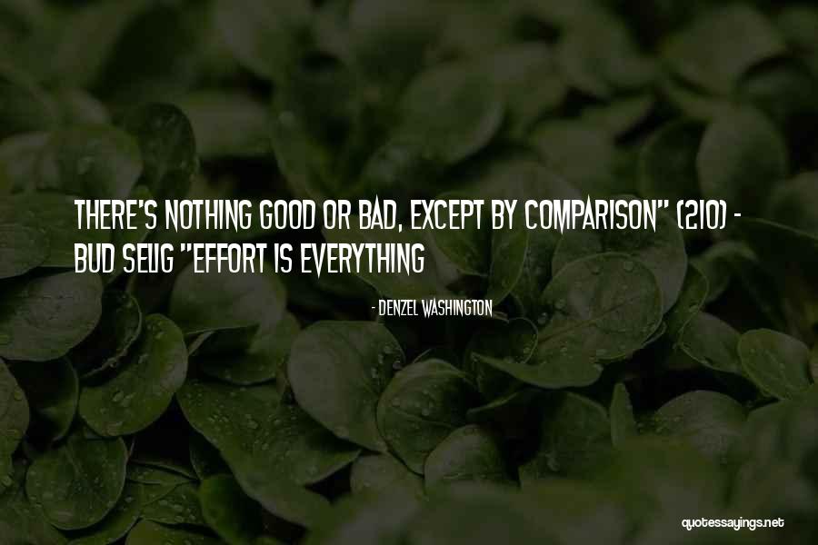 210 Quotes By Denzel Washington 210 Quotes By Denzel Washington