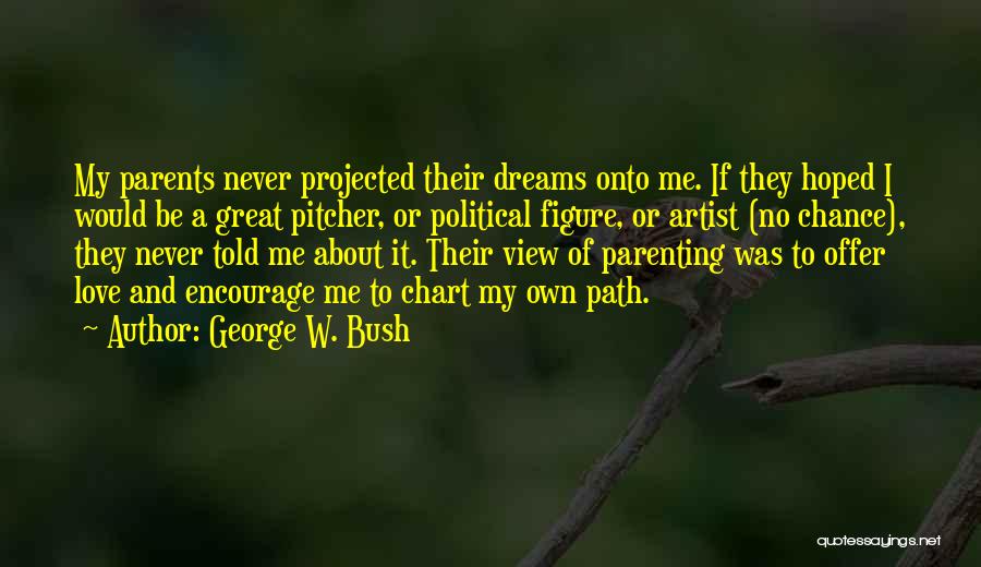 George W. Bush Quotes: My Parents Never Projected Their Dreams Onto Me. If They Hoped I Would Be A Great Pitcher, Or Political Figure,