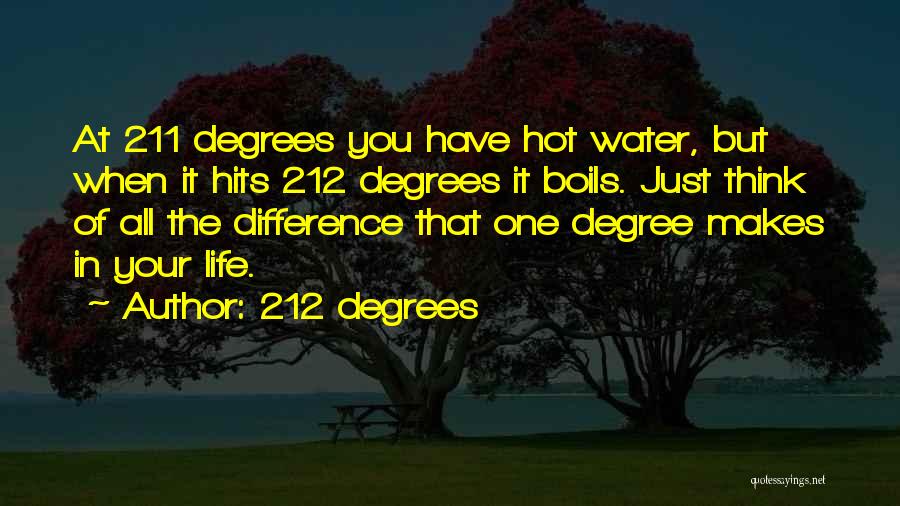 212 Degree Quotes By 212 Degrees