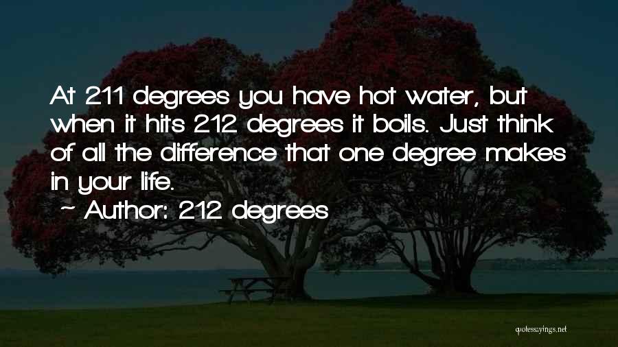 212 Degrees Motivational Quotes By 212 Degrees