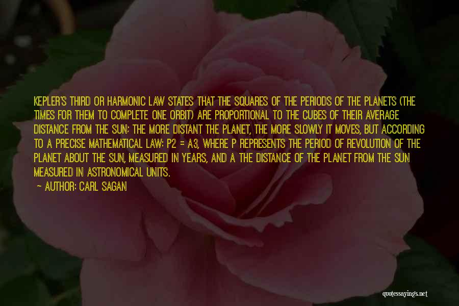 Carl Sagan Quotes: Kepler's Third Or Harmonic Law States That The Squares Of The Periods Of The Planets (the Times For Them To