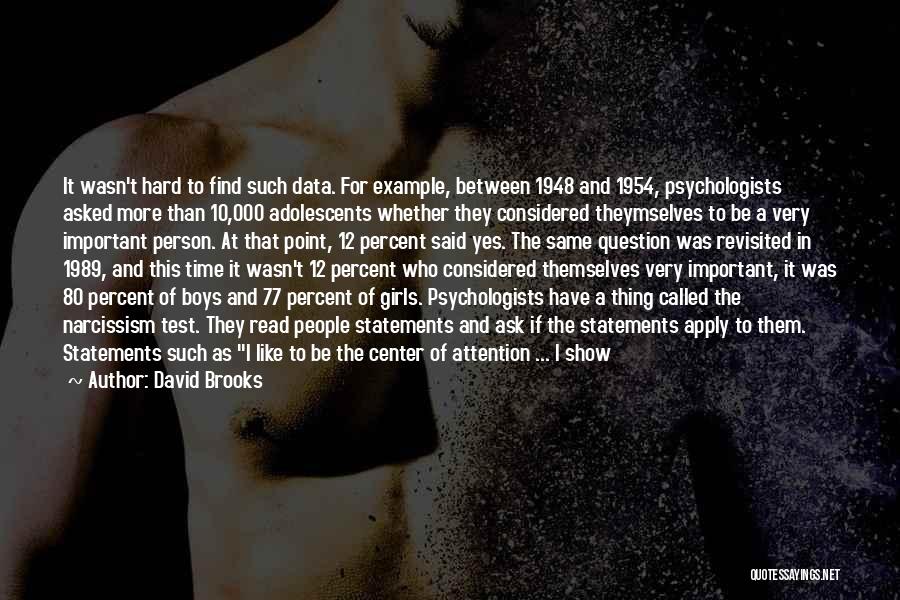 David Brooks Quotes: It Wasn't Hard To Find Such Data. For Example, Between 1948 And 1954, Psychologists Asked More Than 10,000 Adolescents Whether