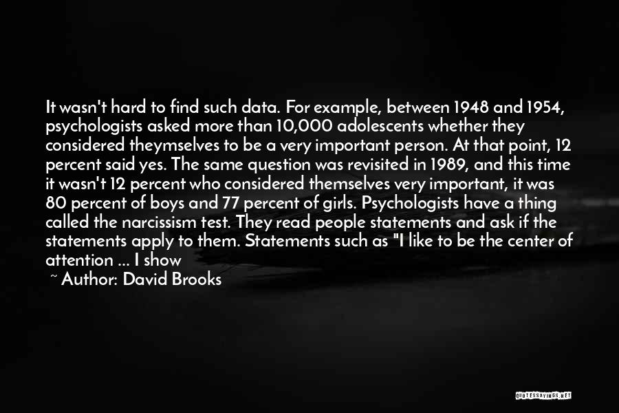 David Brooks Quotes: It Wasn't Hard To Find Such Data. For Example, Between 1948 And 1954, Psychologists Asked More Than 10,000 Adolescents Whether