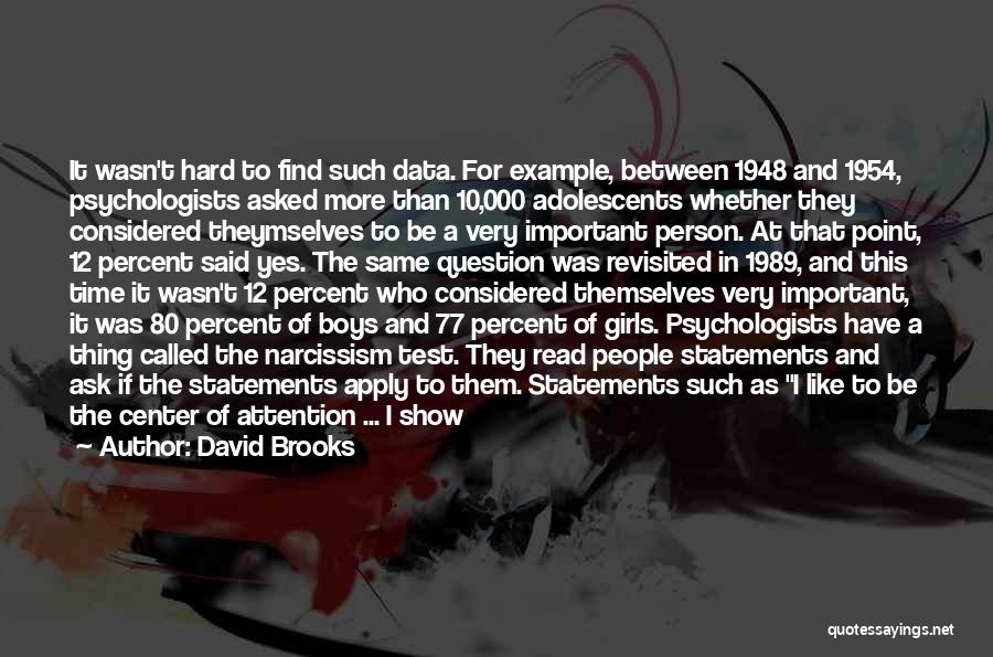 David Brooks Quotes: It Wasn't Hard To Find Such Data. For Example, Between 1948 And 1954, Psychologists Asked More Than 10,000 Adolescents Whether