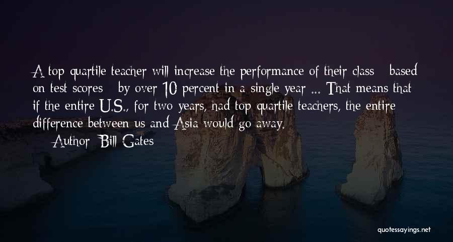 Bill Gates Quotes: A Top-quartile Teacher Will Increase The Performance Of Their Class - Based On Test Scores - By Over 10 Percent