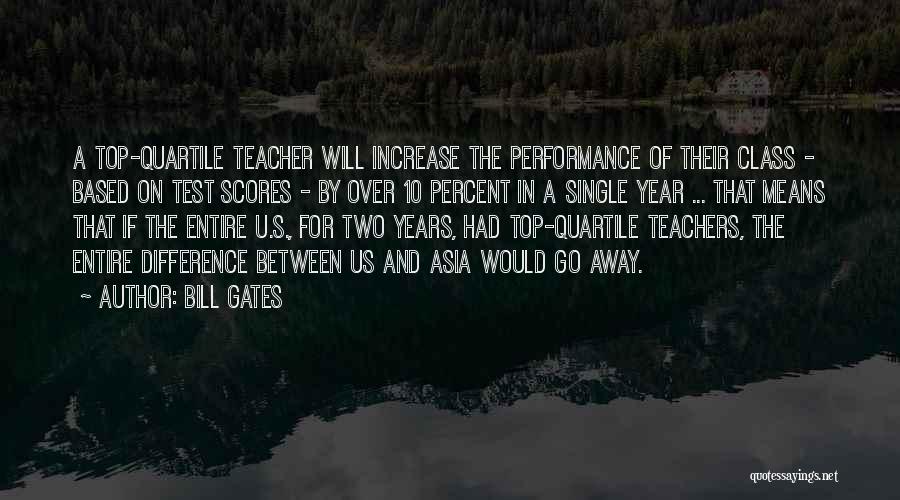 Bill Gates Quotes: A Top-quartile Teacher Will Increase The Performance Of Their Class - Based On Test Scores - By Over 10 Percent