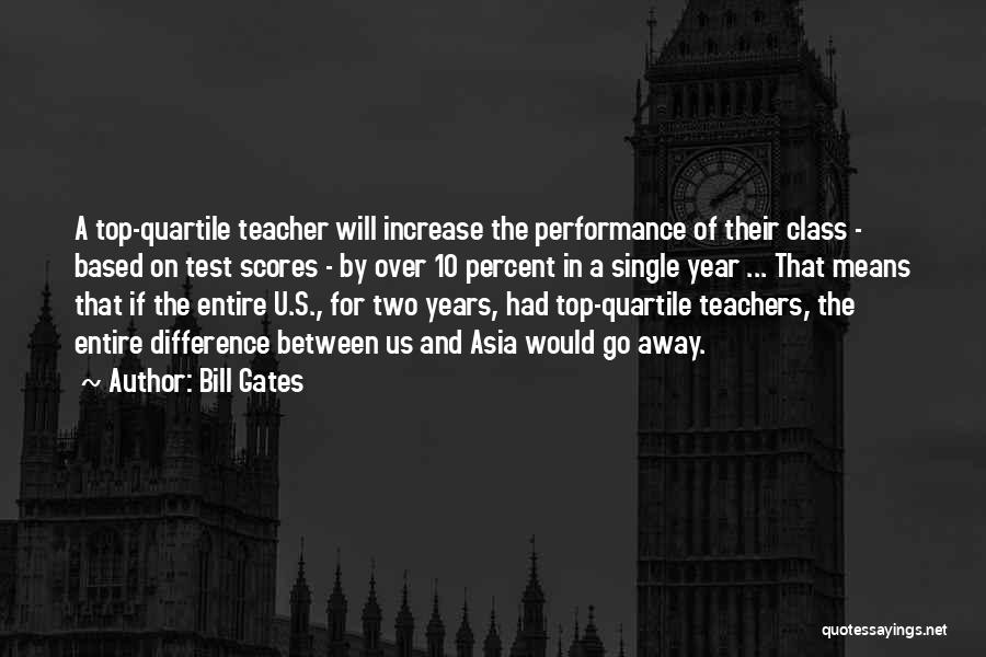 Bill Gates Quotes: A Top-quartile Teacher Will Increase The Performance Of Their Class - Based On Test Scores - By Over 10 Percent