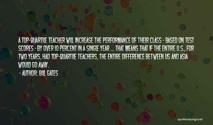Bill Gates Quotes: A Top-quartile Teacher Will Increase The Performance Of Their Class - Based On Test Scores - By Over 10 Percent