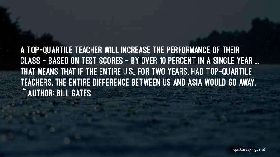 Bill Gates Quotes: A Top-quartile Teacher Will Increase The Performance Of Their Class - Based On Test Scores - By Over 10 Percent