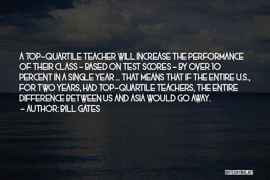 Bill Gates Quotes: A Top-quartile Teacher Will Increase The Performance Of Their Class - Based On Test Scores - By Over 10 Percent