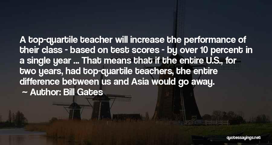Bill Gates Quotes: A Top-quartile Teacher Will Increase The Performance Of Their Class - Based On Test Scores - By Over 10 Percent