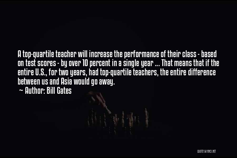 Bill Gates Quotes: A Top-quartile Teacher Will Increase The Performance Of Their Class - Based On Test Scores - By Over 10 Percent