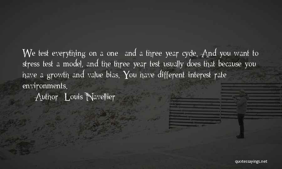 Louis Navellier Quotes: We Test Everything On A One- And A Three-year Cycle. And You Want To Stress-test A Model, And The Three-year